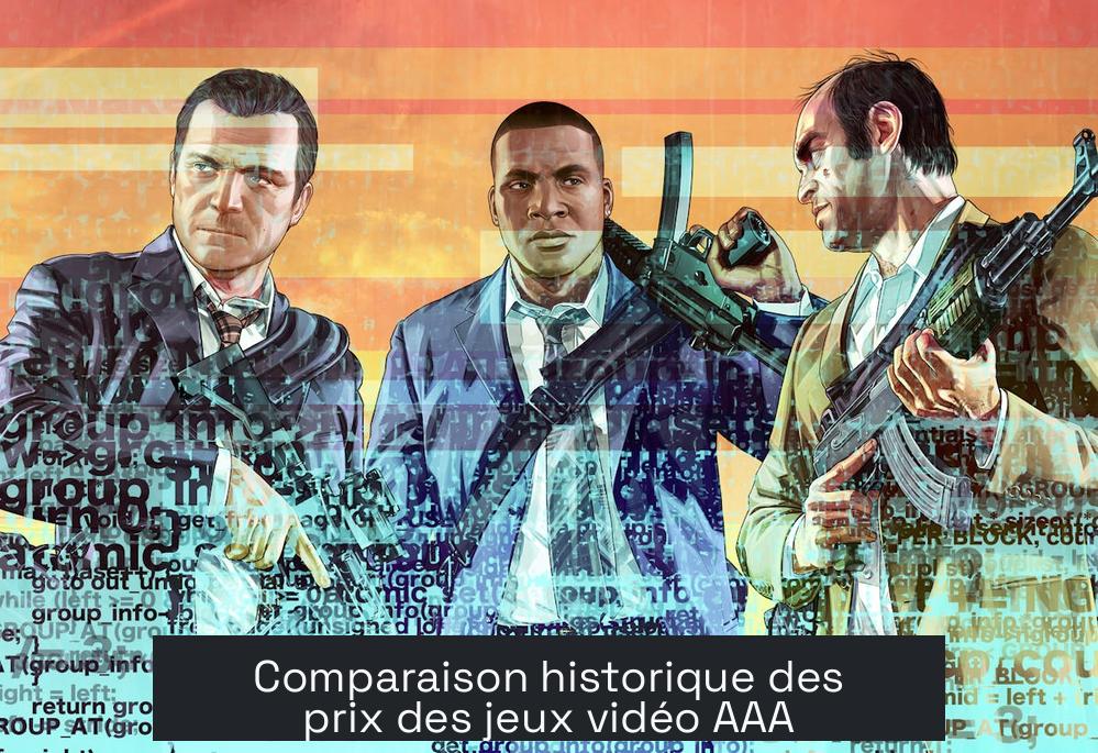 Comparaison historique des prix des jeux vidéo AAA