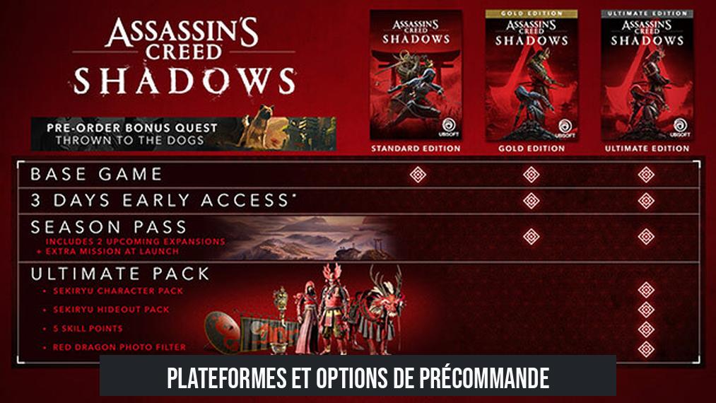 Plateformes et options de précommande