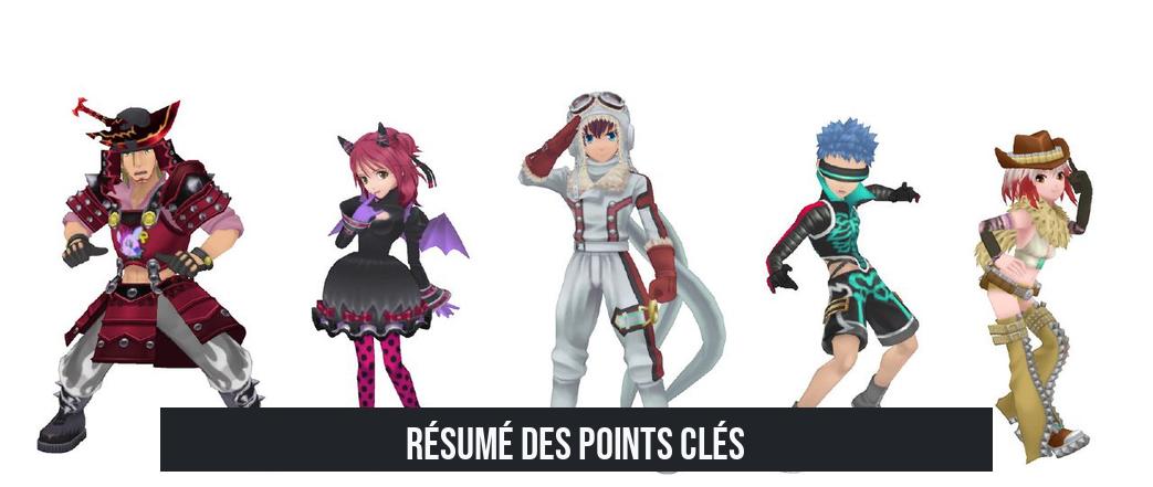 Résumé des points clés