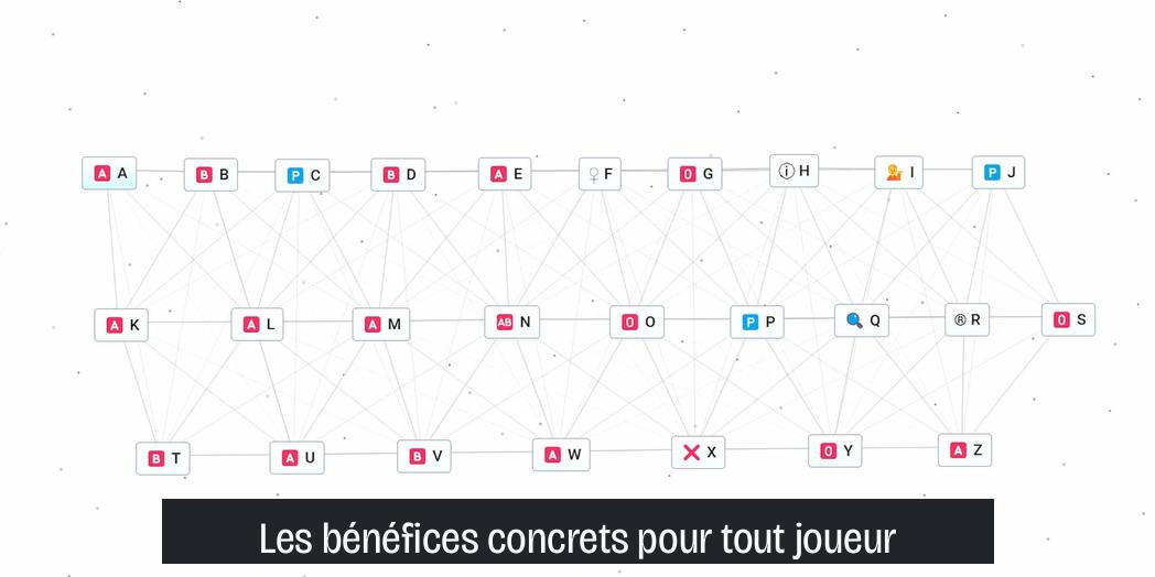 Les bénéfices concrets pour tout joueur