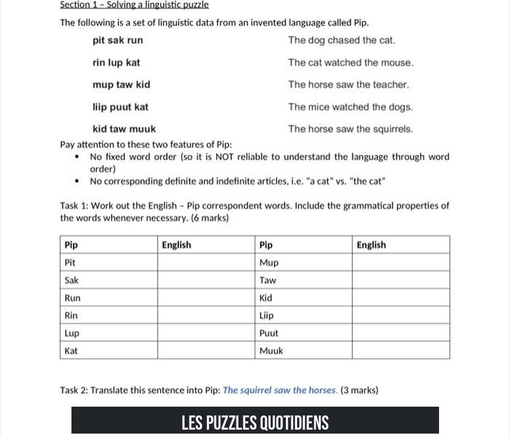 Les puzzles quotidiens