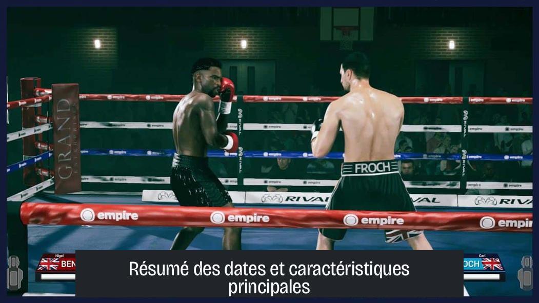 Résumé des dates et caractéristiques principales