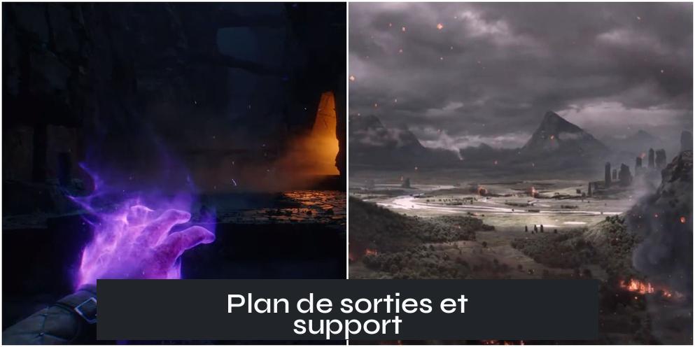 Plan de sorties et support
