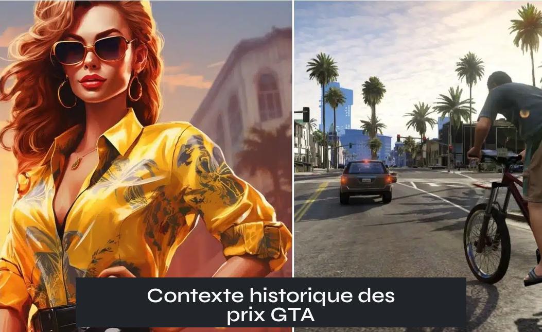 Contexte historique des prix GTA