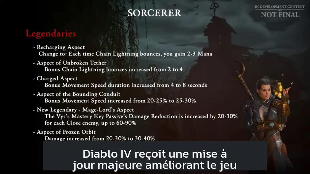 Diablo IV reçoit une mise à jour majeure améliorant le jeu