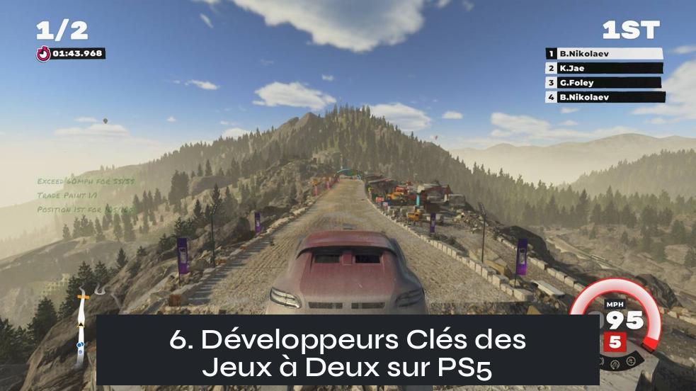 6. Développeurs Clés des Jeux à Deux sur PS5