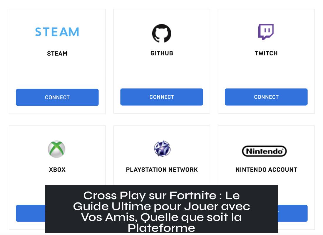 Cross Play sur Fortnite : Le Guide Ultime pour Jouer avec Vos Amis, Quelle que soit la Plateforme