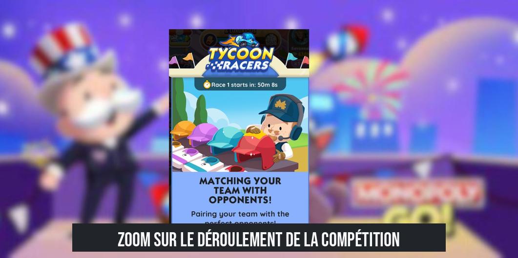 Zoom sur le déroulement de la compétition