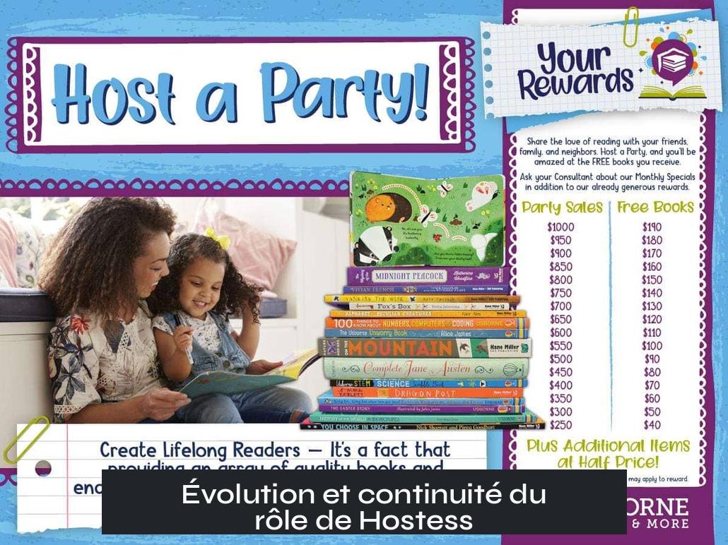 Évolution et continuité du rôle de Hostess
