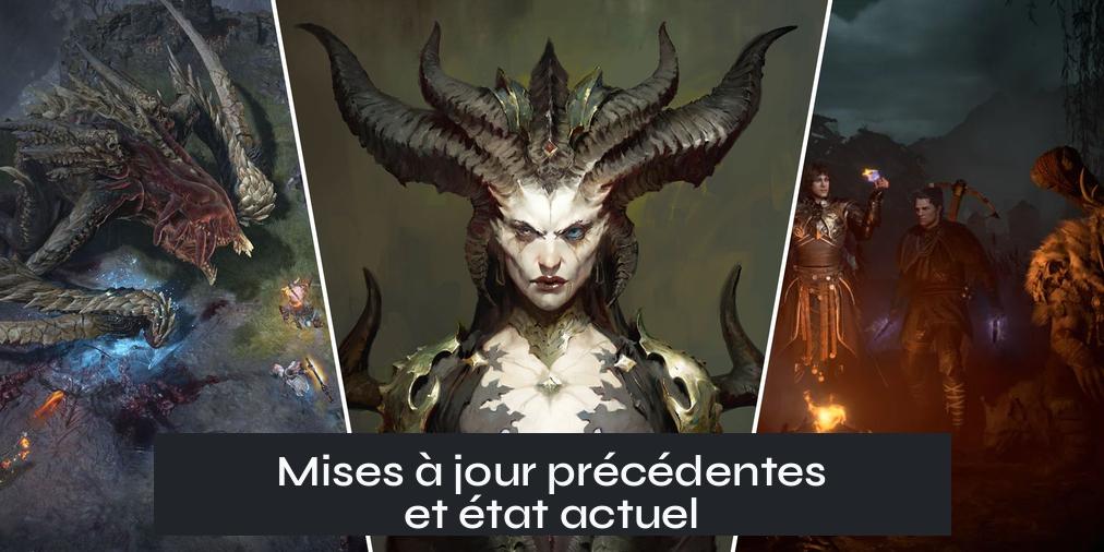 Mises à jour précédentes et état actuel