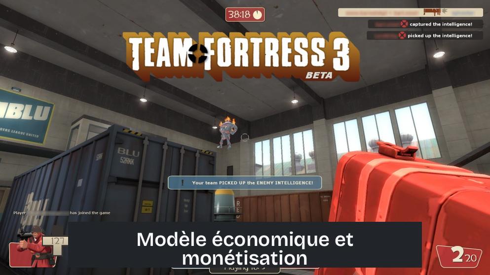 Modèle économique et monétisation