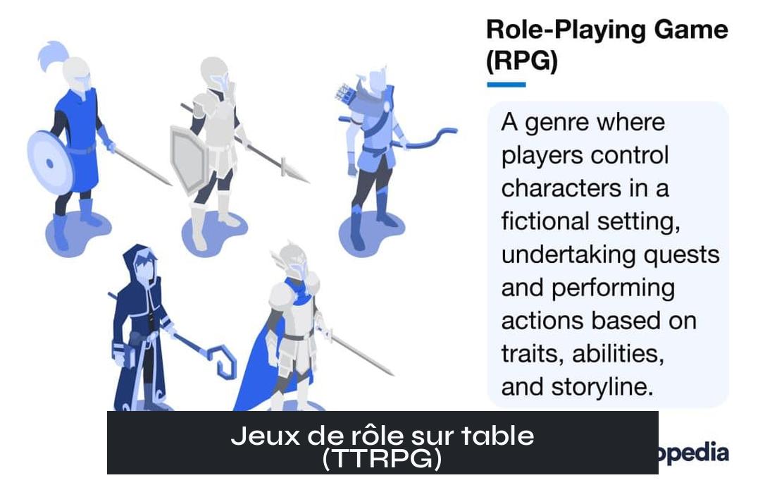 Jeux de rôle sur table (TTRPG)