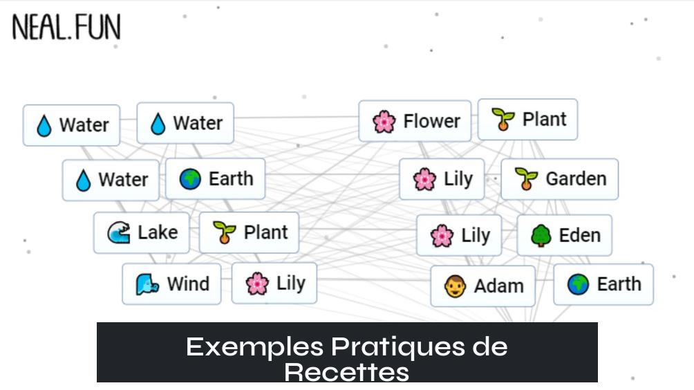 Exemples Pratiques de Recettes