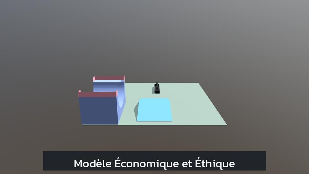 Modèle Économique et Éthique