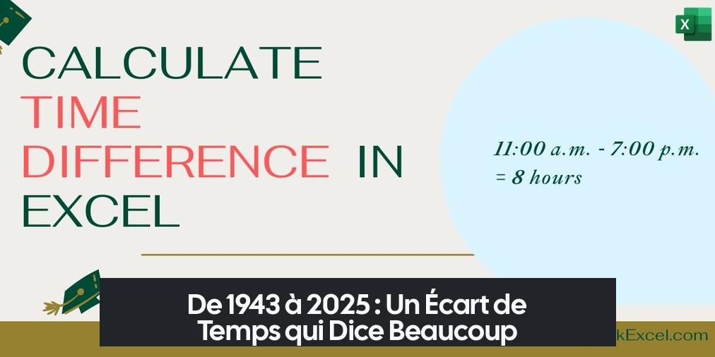 De 1943 à 2025 : Un Écart de Temps qui Dice Beaucoup