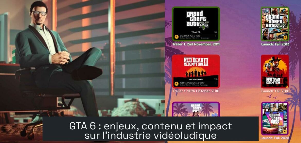 GTA 6 : enjeux, contenu et impact sur l'industrie vidéoludique