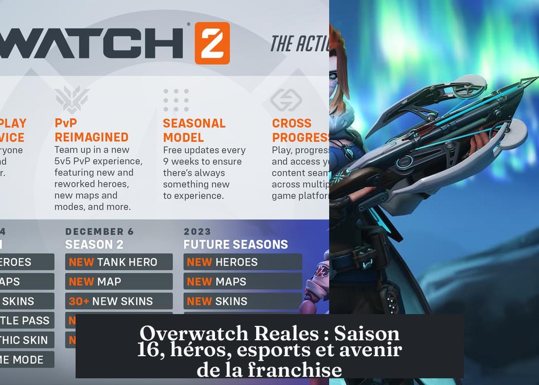 Overwatch Reales : Saison 16, héros, esports et avenir de la franchise