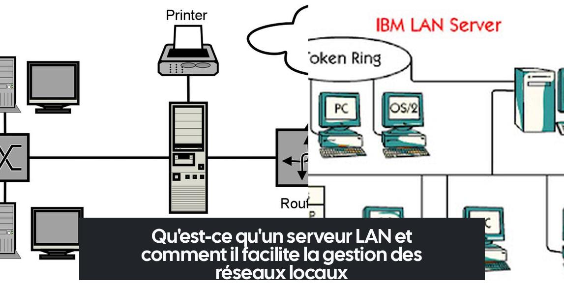 what_is_a_lan_server Qu'est-ce qu'un serveur LAN et comment il facilite la gestion des réseaux locaux