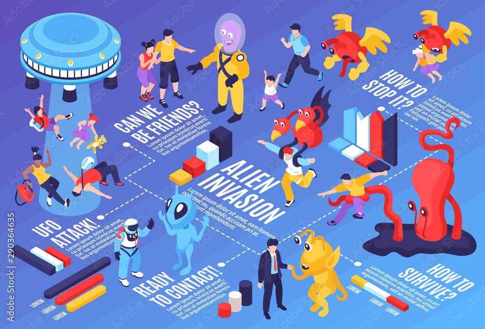 14. Structures importantes et comment les exploiter