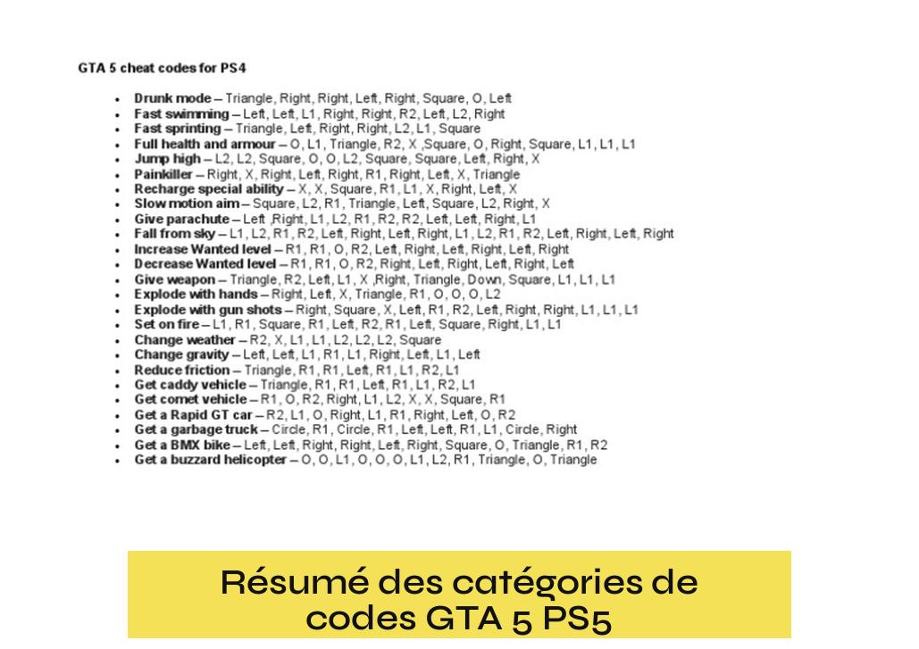 Résumé des catégories de codes GTA 5 PS5