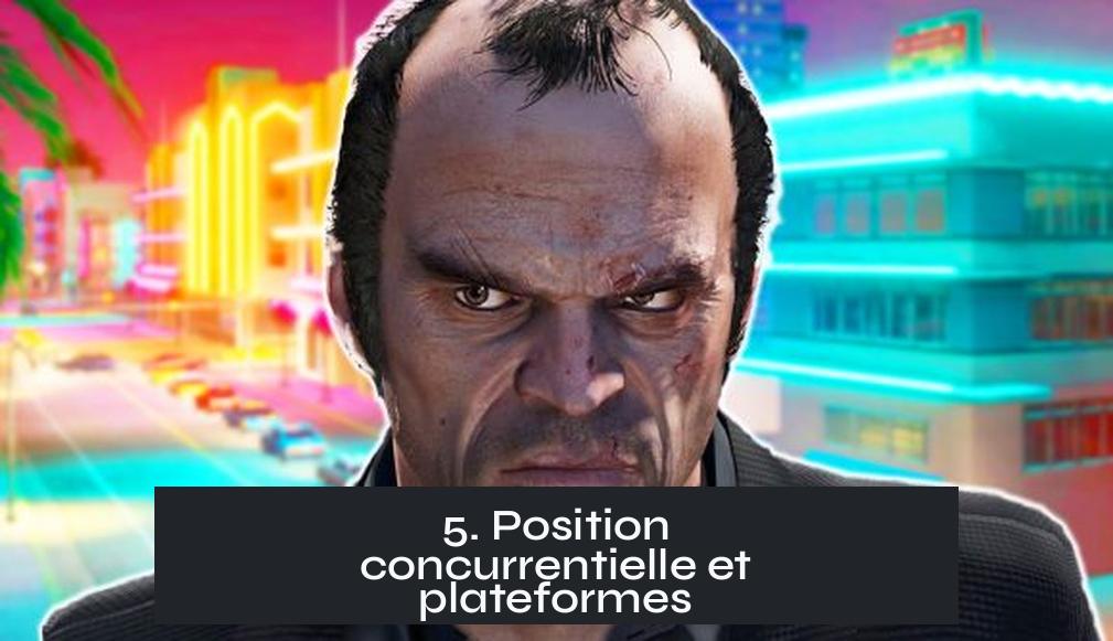 5. Position concurrentielle et plateformes
