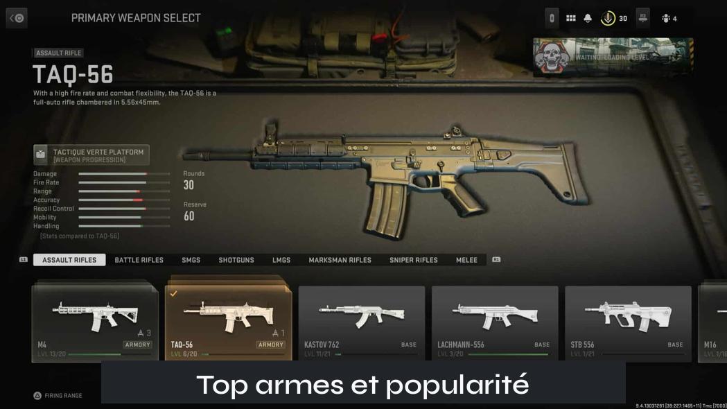 Top armes et popularité
