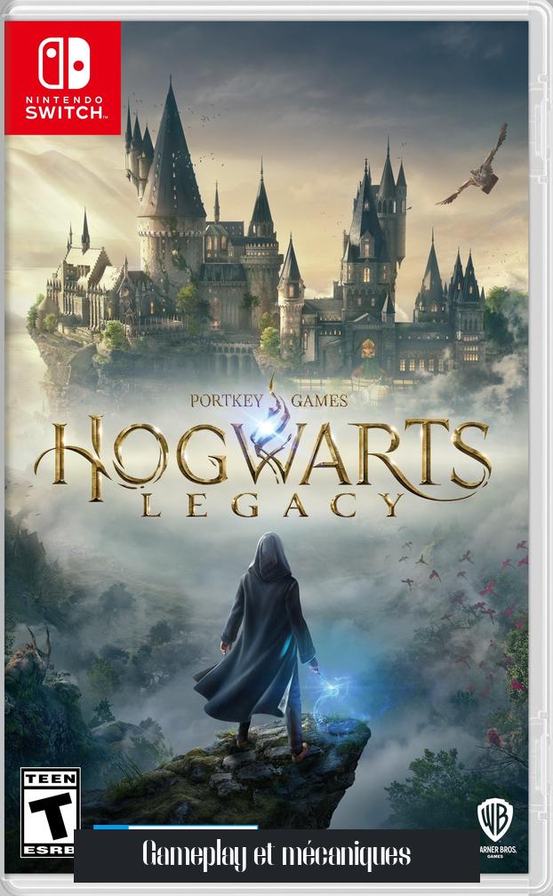 Gameplay et mécaniques
