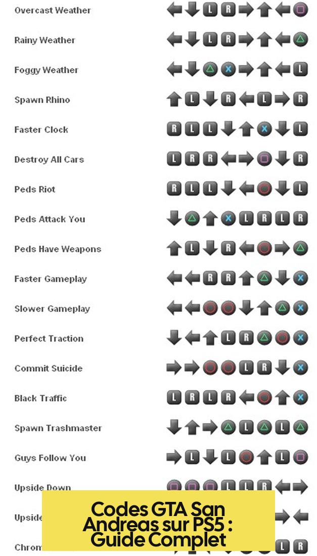 Codes GTA San Andreas sur PS5 : Guide Complet