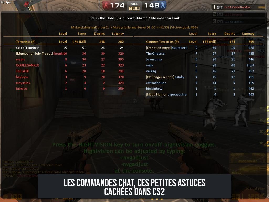 Les commandes chat, ces petites astuces cachées dans CS2