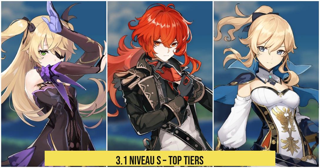 3.1 Niveau S – Top Tiers