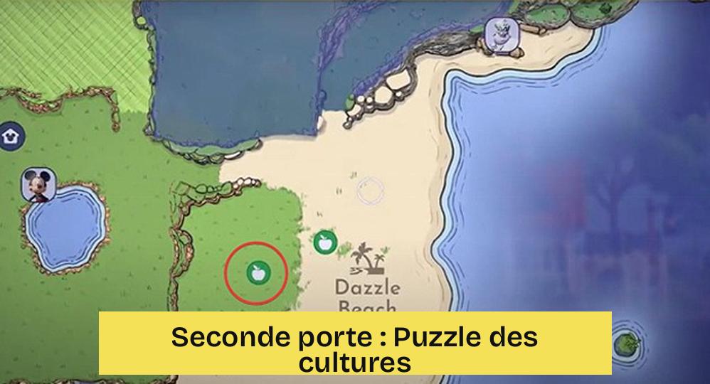 Seconde porte : Puzzle des cultures