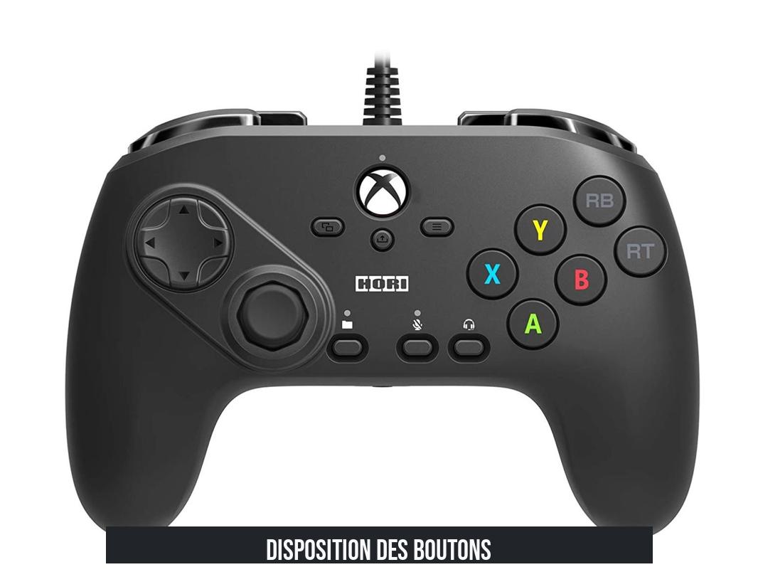 Disposition des Boutons