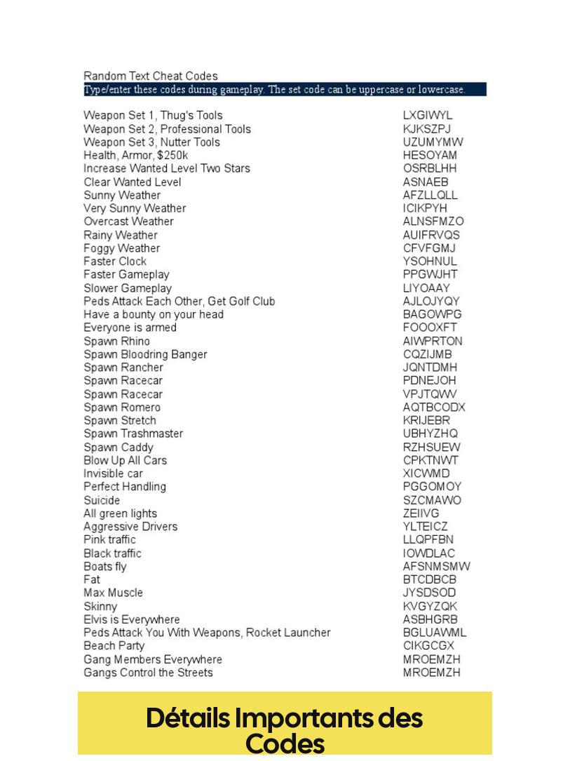 Détails Importants des Codes