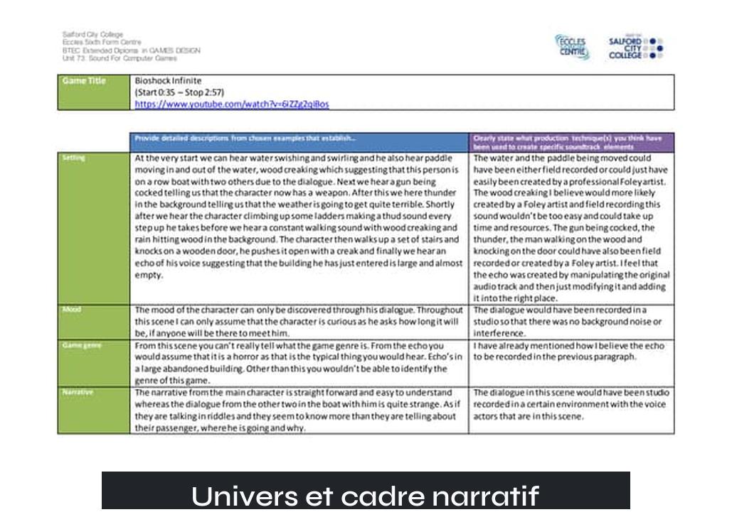 Univers et cadre narratif