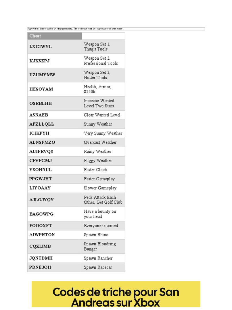 Codes de triche pour San Andreas sur Xbox