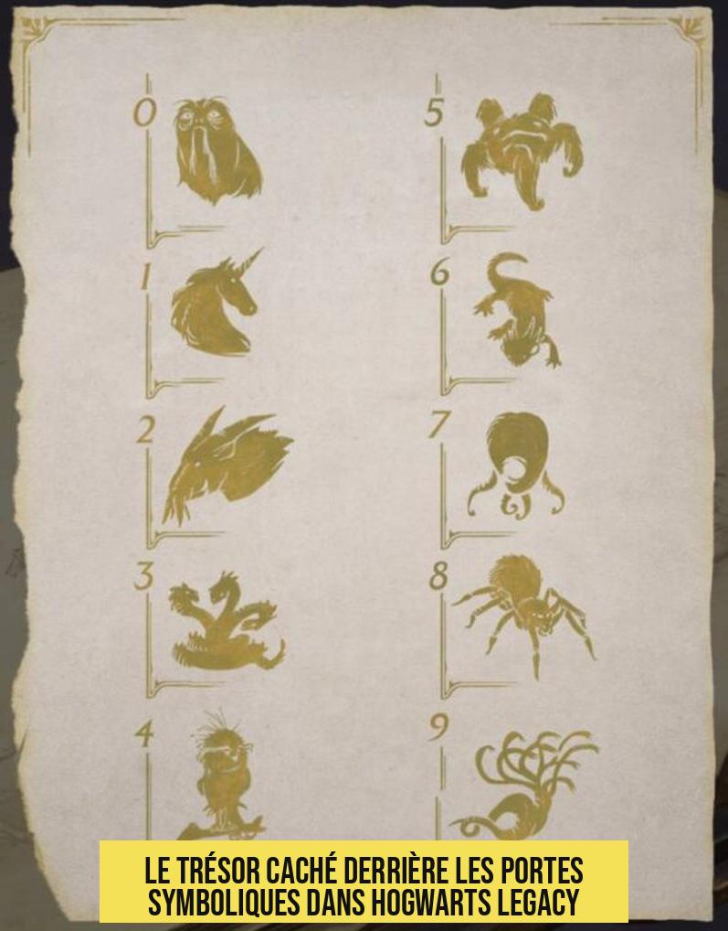 Le Trésor Caché Derrière les Portes Symboliques dans Hogwarts Legacy