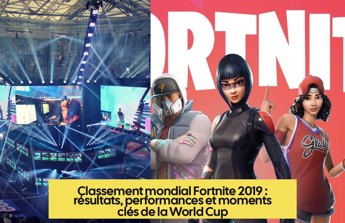 classement_world_cup_fortnite_2019 Classement mondial Fortnite 2019 : résultats, performances et moments clés de la World Cup
