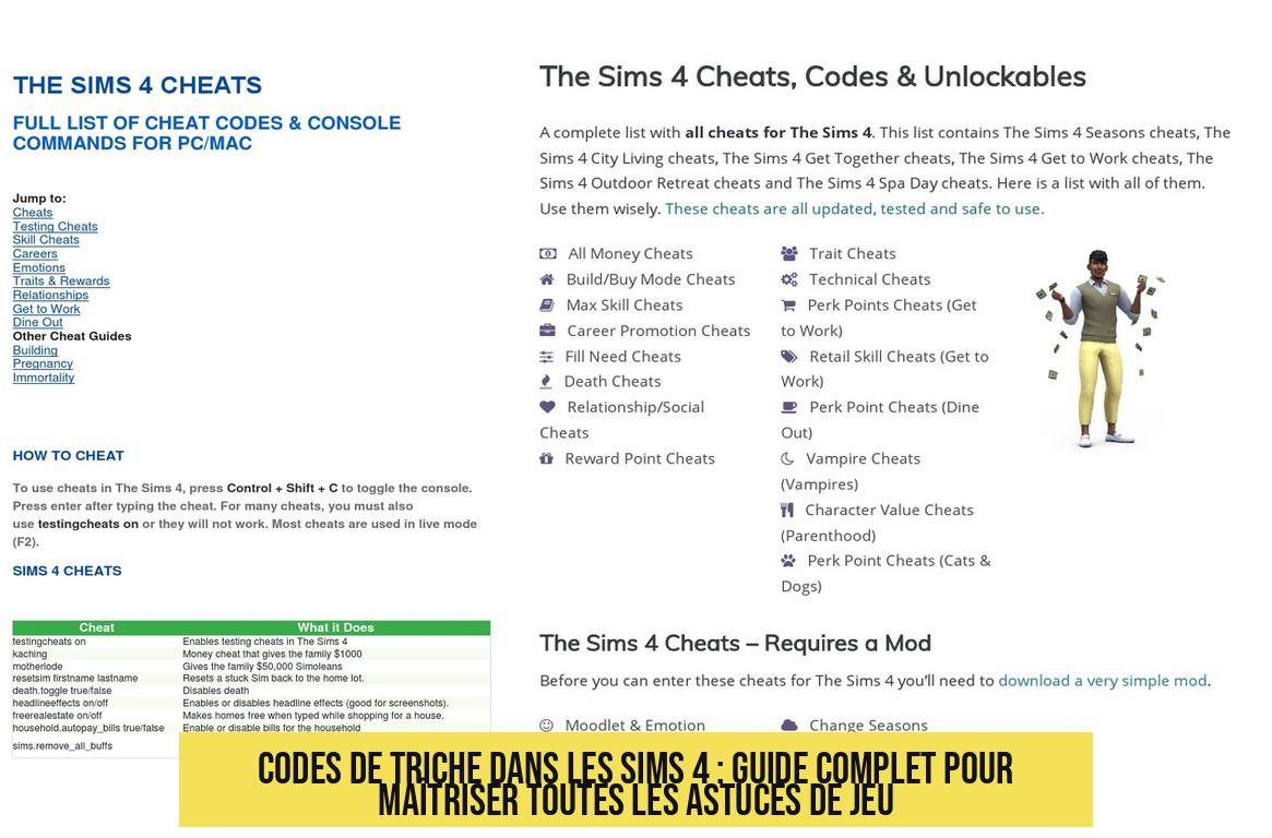 Codes de triche dans Les Sims 4 : Guide complet pour maîtriser toutes les astuces de jeu