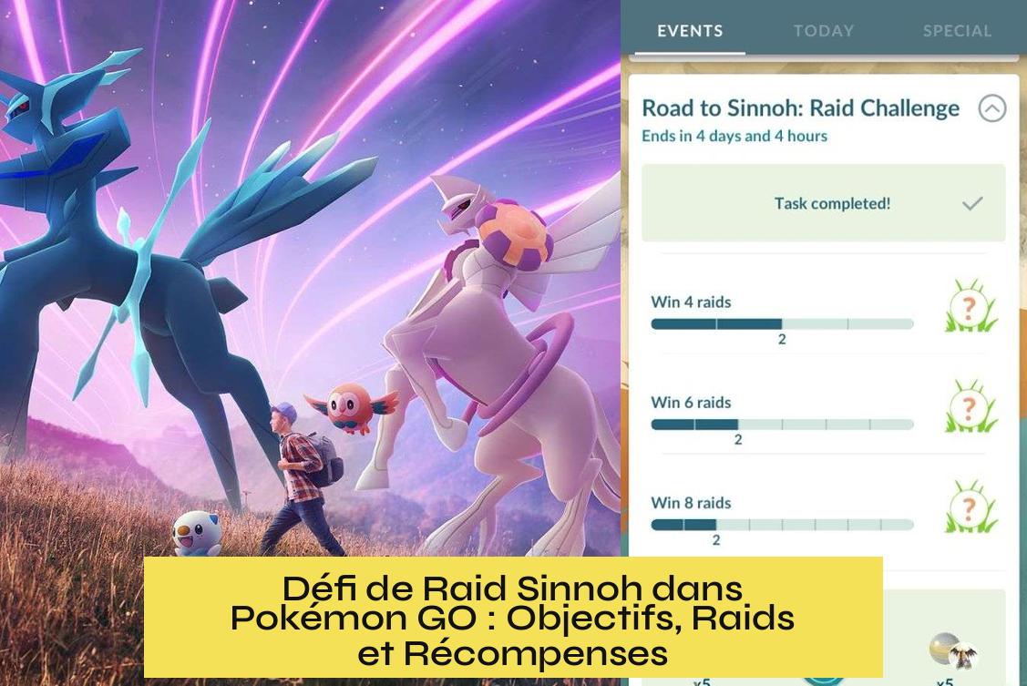 en_route_pour_sinnoh_defi_de_raid Défi de Raid Sinnoh dans Pokémon GO : Objectifs, Raids et Récompenses