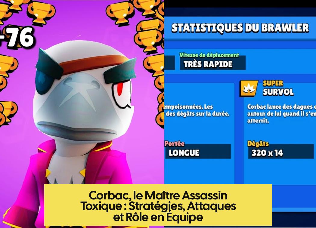 Corbac, le Maître Assassin Toxique : Stratégies, Attaques et Rôle en Équipe