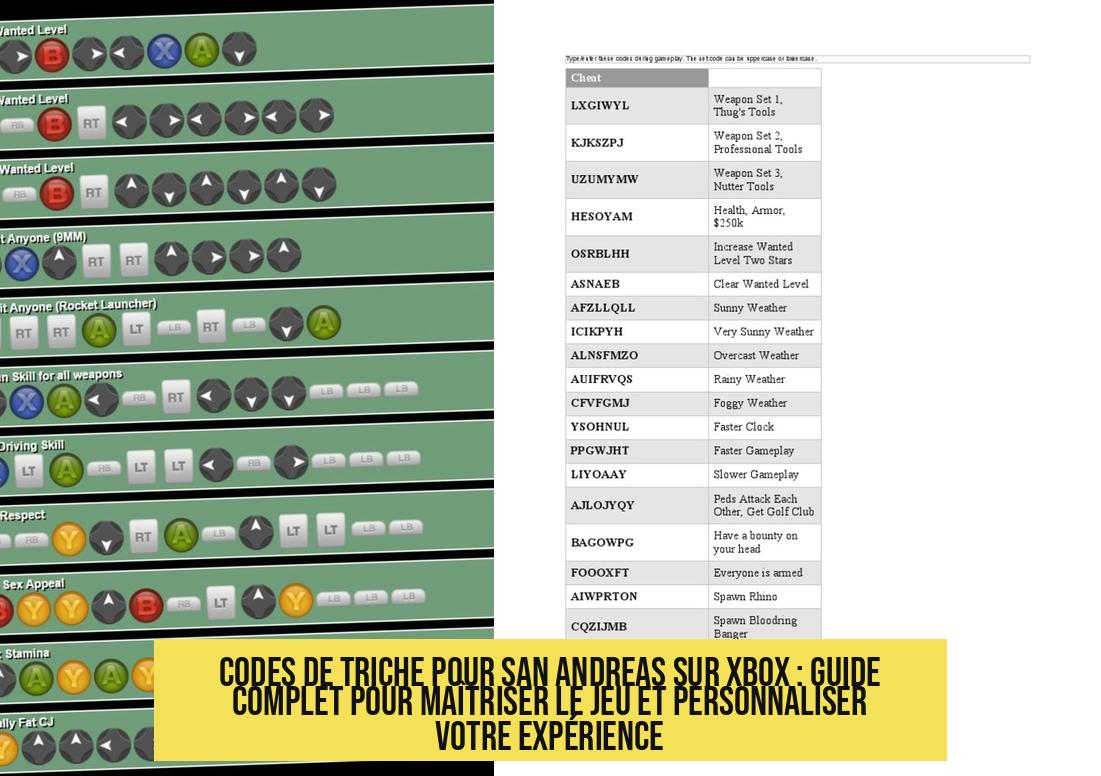 Codes de triche pour San Andreas sur Xbox : Guide complet pour maîtriser le jeu et personnaliser votre expérience